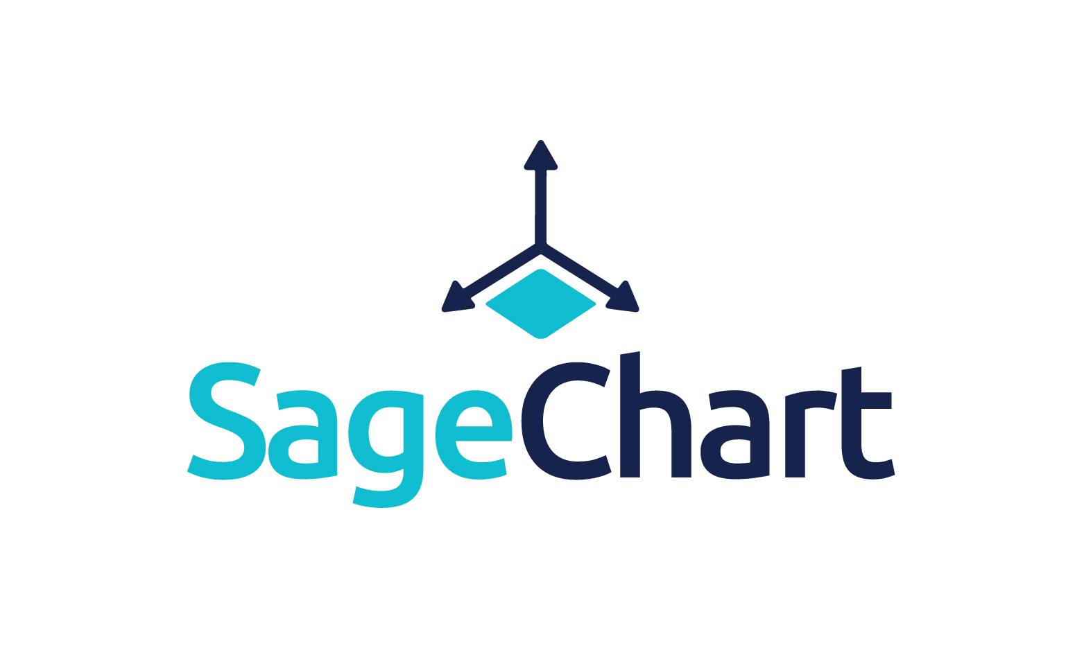 SageChart.com - Catchy domains for sale